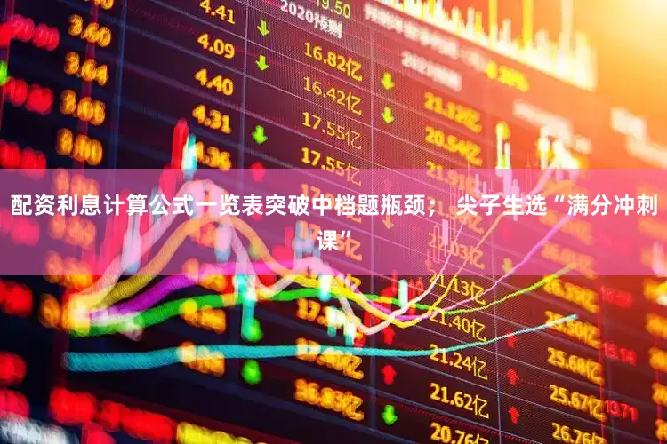 配资利息计算公式一览表突破中档题瓶颈； 尖子生选“满分冲刺课”